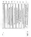 Fig. 18 - Integrated high-k/metal gate in CMOS process flow