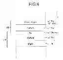 Fig. 07 - Memory element and memory apparatus