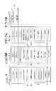 Fig. 08 - Memory element and memory apparatus