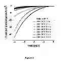 Fig. 04 - PHOTODIODE DEVICE FOR IMPROVING THE DETECTIVITY AND THE FORMING METHOD THEREOF