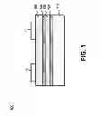 Fig. 02 - Void free interlayer dielectric
