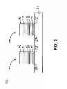 Fig. 03 - Void free interlayer dielectric