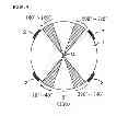 Fig. 04 - METHOD AND JIG FOR HOLDING SILICON WAFER