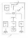 Fig. 01 - FUEL CELL RECOVERY TIME SYSTEM