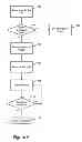 Fig. 06 - FUEL CELL RECOVERY TIME SYSTEM