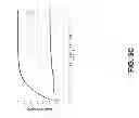 Fig. 07 - Compact dynamic phase angle regulators