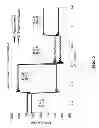 Fig. 09 - Compact dynamic phase angle regulators