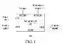 Fig. 02 - Isolation cell
