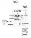 Fig. 05 - Electronic apparatus, control method, and recording medium