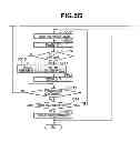 Fig. 07 - Electronic apparatus, control method, and recording medium