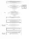 Fig. 04 - Wireless power supplying system and adaptive adjustment method thereof