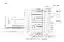 Fig. 01 - Electronic device interface switching system