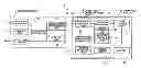 Fig. 01 - Controlling communication system