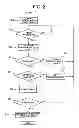 Fig. 03 - Controlling communication system