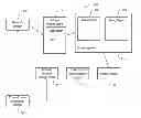 Fig. 01 - Methods and systems for light energy augmented power
