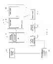 Fig. 03 - Methods and systems for light energy augmented power
