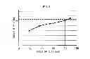 Fig. 06 - BRUSHLESS MOTOR