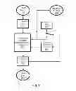 Fig. 06 - Method and apparatus for electricity generation using electromagnetic induction including thermal transfer between vortex flux generator and refrigerator compartment