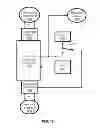 Fig. 08 - Method and apparatus for electricity generation using electromagnetic induction including thermal transfer between vortex flux generator and refrigerator compartment