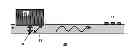 Fig. 01 - ENERGY SCAVENGING SYSTEM USING ELASTO-ELECTRIC PLATES