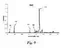 Fig. 09 - Phosphor system for improved efficacy lighting sources