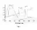 Fig. 02 - Tunable LED lamp for producing biologically-adjusted light