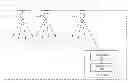 Fig. 01 - Determination of lighting contributions for light fixtures using optical bursts