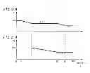 Fig. 08 - Lighting apparatus and illuminating fixture with the same