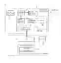 Fig. 02 - Electronic device and control method therefor