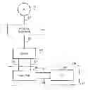 Fig. 01 - MODULAR LED POWER SYSTEM WITH CONFIGURABLE CONTROL INTERFACE