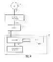 Fig. 05 - MODULAR LED POWER SYSTEM WITH CONFIGURABLE CONTROL INTERFACE