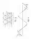 Fig. 03 - Methods and apparatus for communication over a three-phase power system utilizing a communication protocol