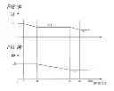 Fig. 09 - Lighting apparatus and illuminating fixture with the same