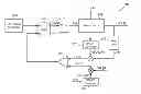 Fig. 01 - Switch mode power supply system with dual ramp compensation associated controller and method