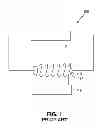 Fig. 02 - Semiconductor GMI magnetometer