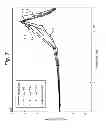 Fig. 07 - Induction coil impedance modeling using equivalent circuit parameters