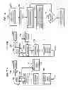 Fig. 75 - Field emission system and method