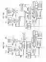 Fig. 76 - Field emission system and method