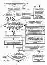 Fig. 08 - Using variable encodings to compress an input data stream to a compressed output data stream