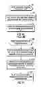 Fig. 09 - Using variable encodings to compress an input data stream to a compressed output data stream