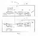 Fig. 02 - Microwave transmission apparatus