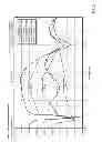 Fig. 06 - THREE-FEED LOW-PROFILE ANTENNA STRUCTURE OFFERING HIGH PORT-TO-PORT ISOLATION AND MULTIBAND OPERATION