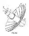 Fig. 02 - Deployable satellite reflector with a low passive intermodulation design
