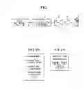 Fig. 02 - Screen display control system and screen display control method