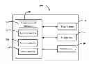 Fig. 01 - METHOD FOR UNLOCKING ELECTRONIC DEVICE AND ELECTRONIC DEVICE USING THE SAME