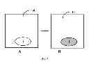 Fig. 05 - METHOD FOR UNLOCKING ELECTRONIC DEVICE AND ELECTRONIC DEVICE USING THE SAME