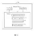 Fig. 02 - Electronic device with touch screen and page flipping method