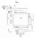 Fig. 02 - Touch screen sensing device and method for sensing touch screen