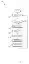 Fig. 06 - Display dimming to save mobile device power during webpage, web content, and device application loading