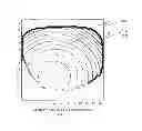 Fig. 02 - Progressive reading and intermediate distance lens defined by employment of a zernike expansion